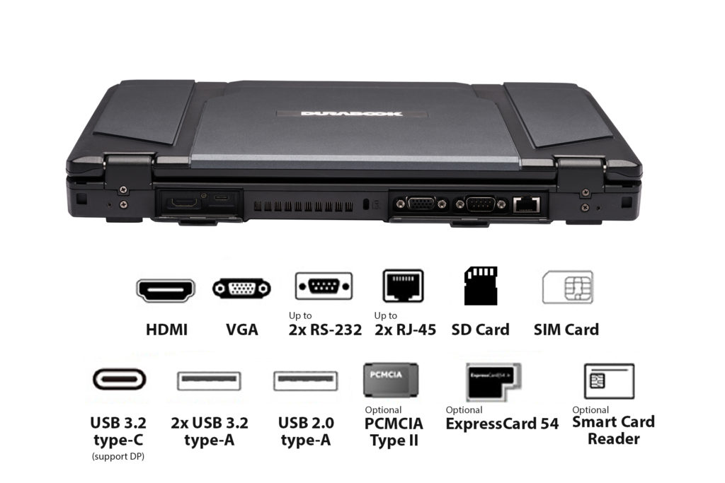 The Semi Rugged Durabook S14i displaying the full array of ports available to its disposal