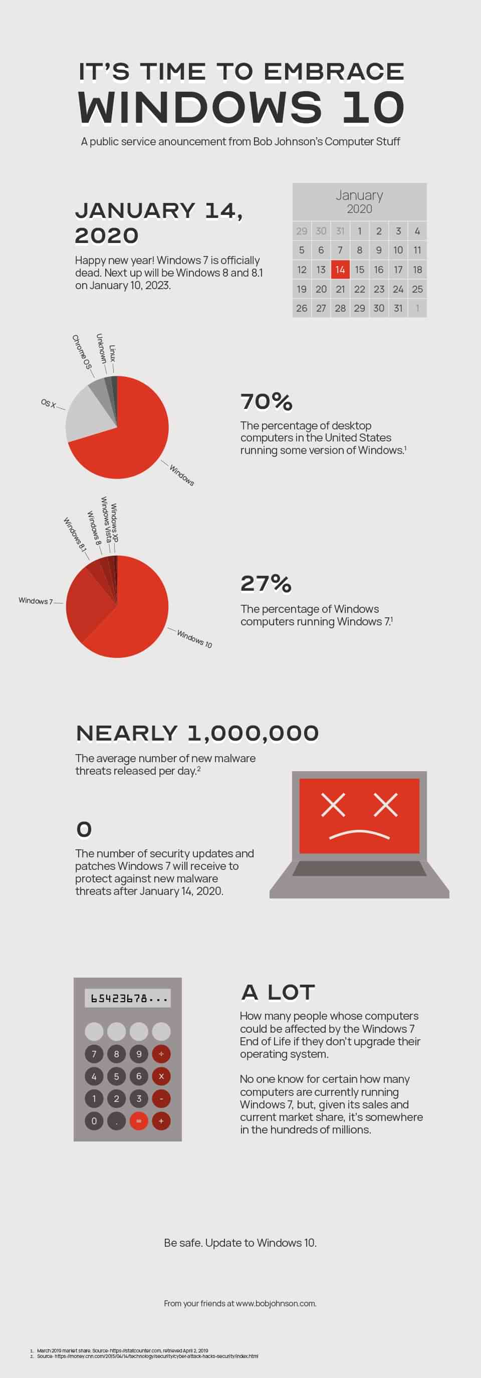 Windows 10 infographic